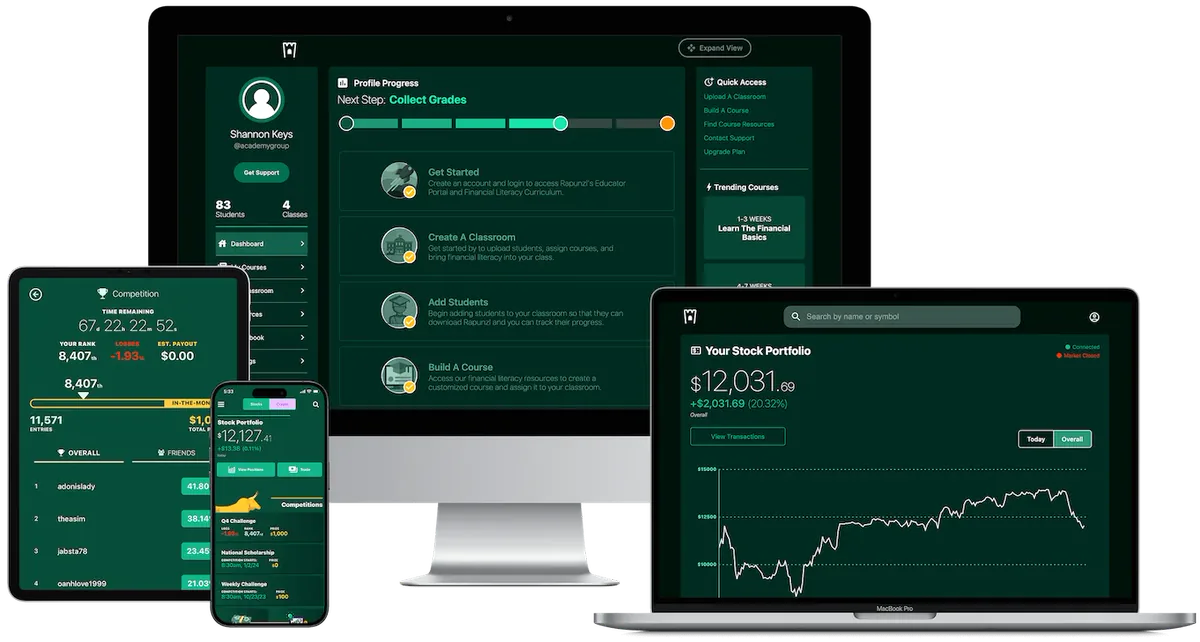 Rapunzl Platform multi device accessibility for financial literacy in classrooms 