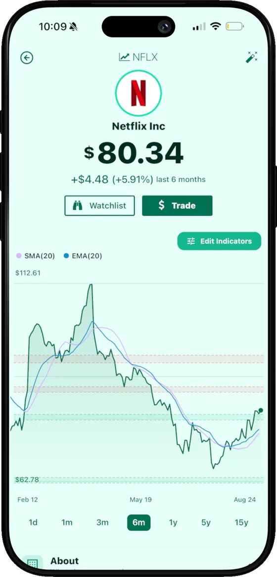 A hand holding a magnifying glass over a phone with upward trend arrows in the Rapunzl app