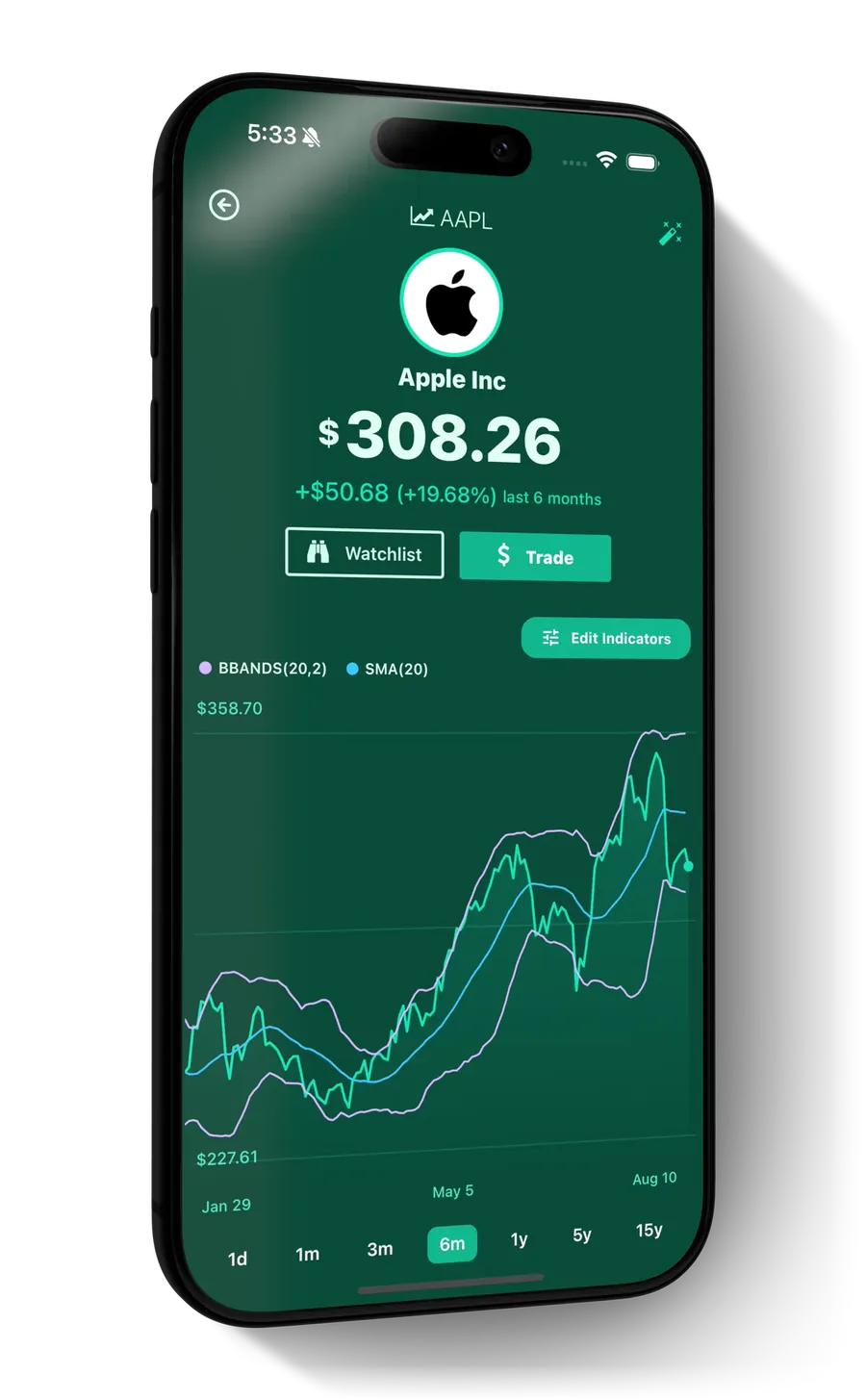 The Rapunzl trade screen on a phone, showing Apple's share price and six-month gain above a price chart with Bollinger Band and moving-average overlays